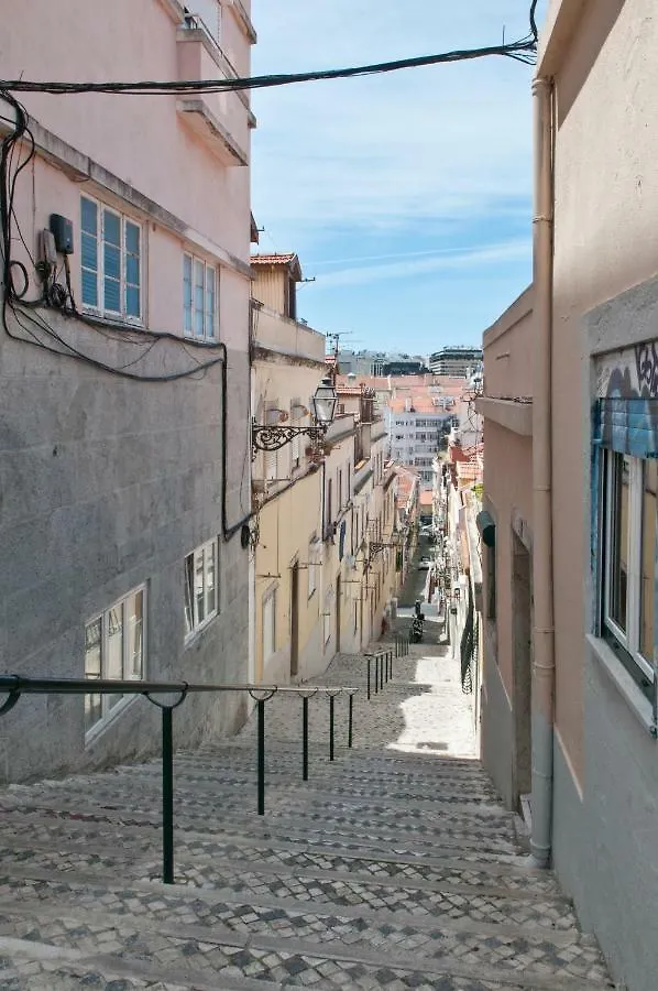 Pretty Views Lägenhet Lisboa